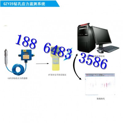 GZY25礦用本安型鉆孔應(yīng)力監(jiān)測(cè)系統(tǒng)，煤礦超前應(yīng)力監(jiān)測(cè)