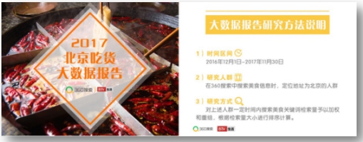 360搜索&BTV《北京吃貨大數(shù)據(jù)》出爐 揭秘3大飲食潮流趨勢(shì)