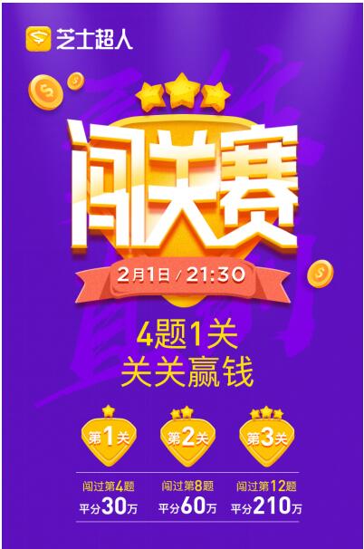 芝士超人全新玩法上線 獨(dú)創(chuàng)“闖關(guān)賽”關(guān)關(guān)能贏錢！