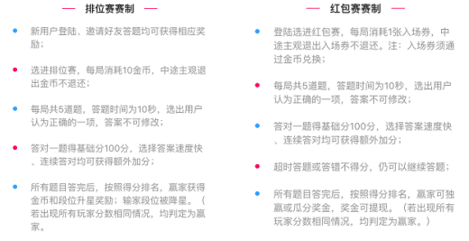 60秒玩一局，最高贏百元，UC全民答題贏到停不下來