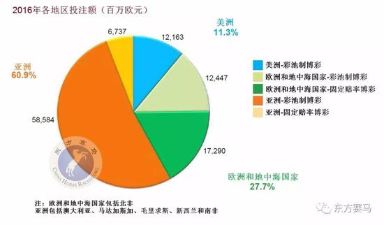 ▲圖/IFHA，莫雅領(lǐng)取WBJ年度冠軍的獎(jiǎng)杯和獎(jiǎng)品