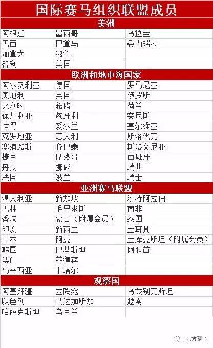 ▲譯/花和尚，花和尚，源/IFHA年報(bào)第6頁
