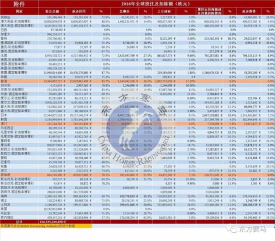 ▲譯/花和尚，源/IFHA年報(bào)第41-42頁