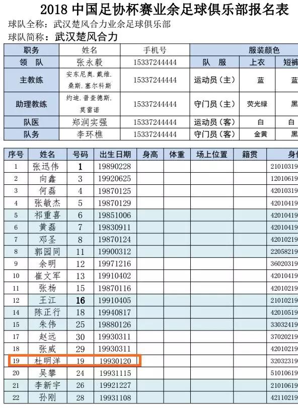 杜明洋出現(xiàn)在報(bào)名表中