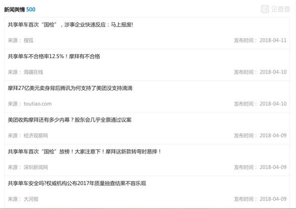 跳槽不跳坑，企查查教你如何找到靠譜老板