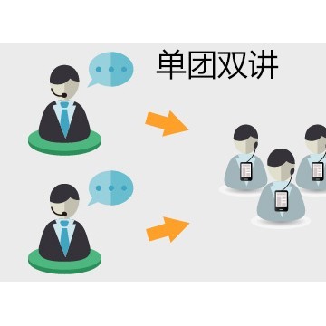 展區(qū)無(wú)線(xiàn)語(yǔ)音導(dǎo)覽機(jī)會(huì)議同傳講解器