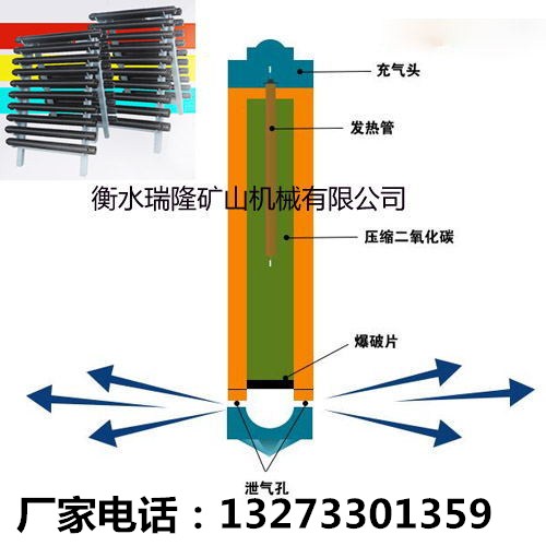 二氧化碳爆破設(shè)備4.28_看圖王_看圖王_副本