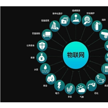 2020第十三屆亞洲國際物聯(lián)網(wǎng)展覽會(huì)-南京站