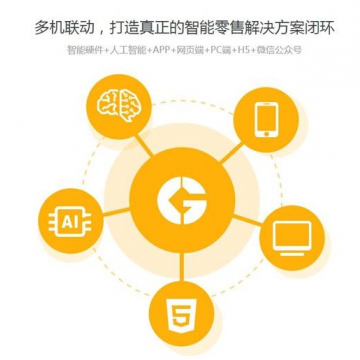2020 亞洲（北京）國際智慧新零售暨無人售貨展覽會(huì)