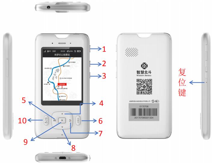 景區(qū)智能電子導(dǎo)游系統(tǒng)講解器_邊走邊聽(tīng)無(wú)需導(dǎo)游