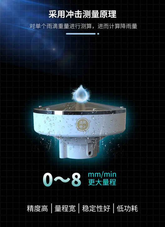 靈犀新品上市壓電式雨量傳感器高精度測(cè)量雨量